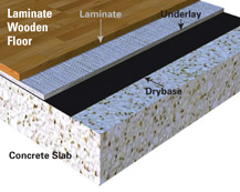 Wooden Floor New Damp Proof Membrane Under Wooden Floor